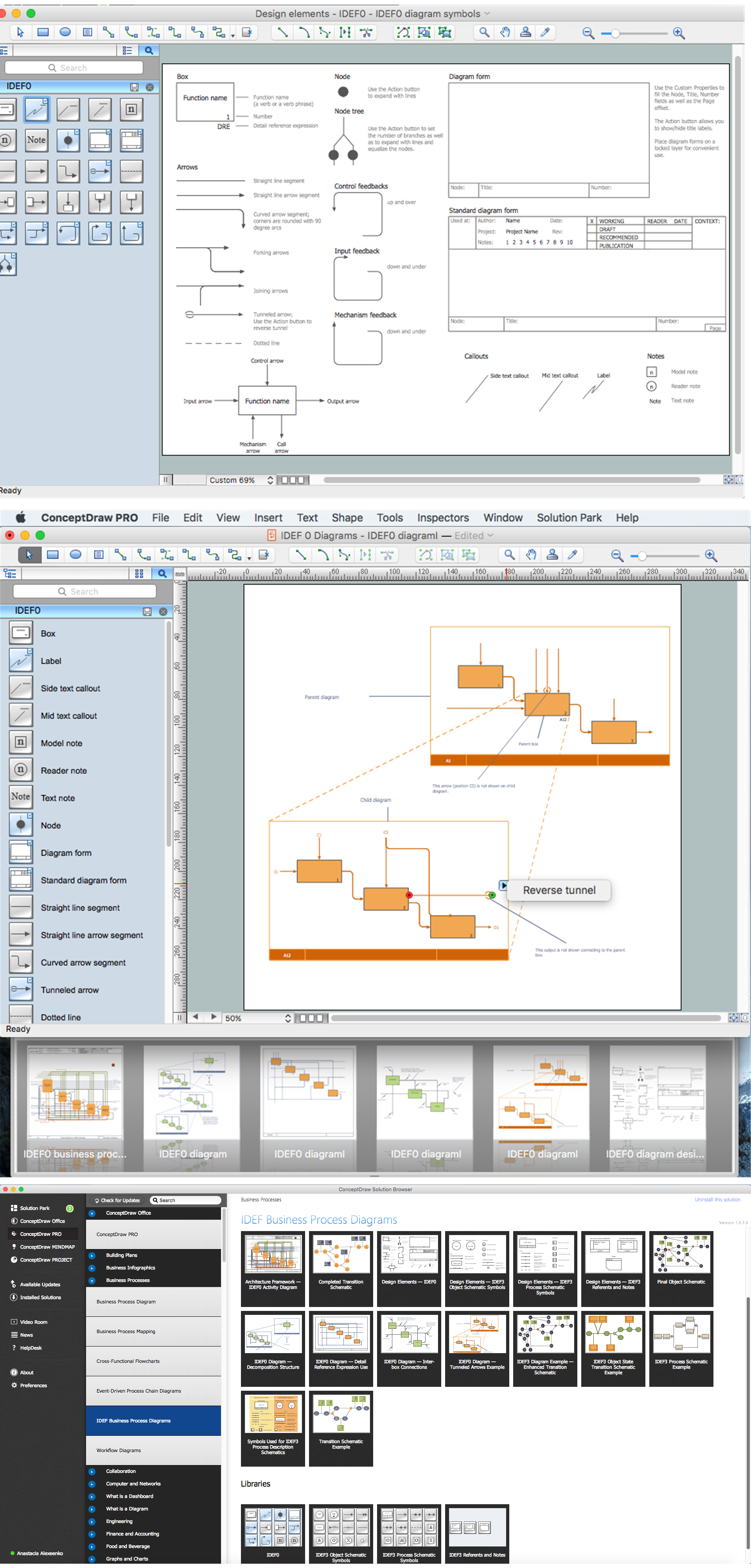 idef0 visio idef0 visio idef0 visio idef0 visio