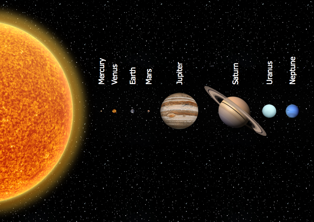 Astronomy Illustration - Solar System Planets