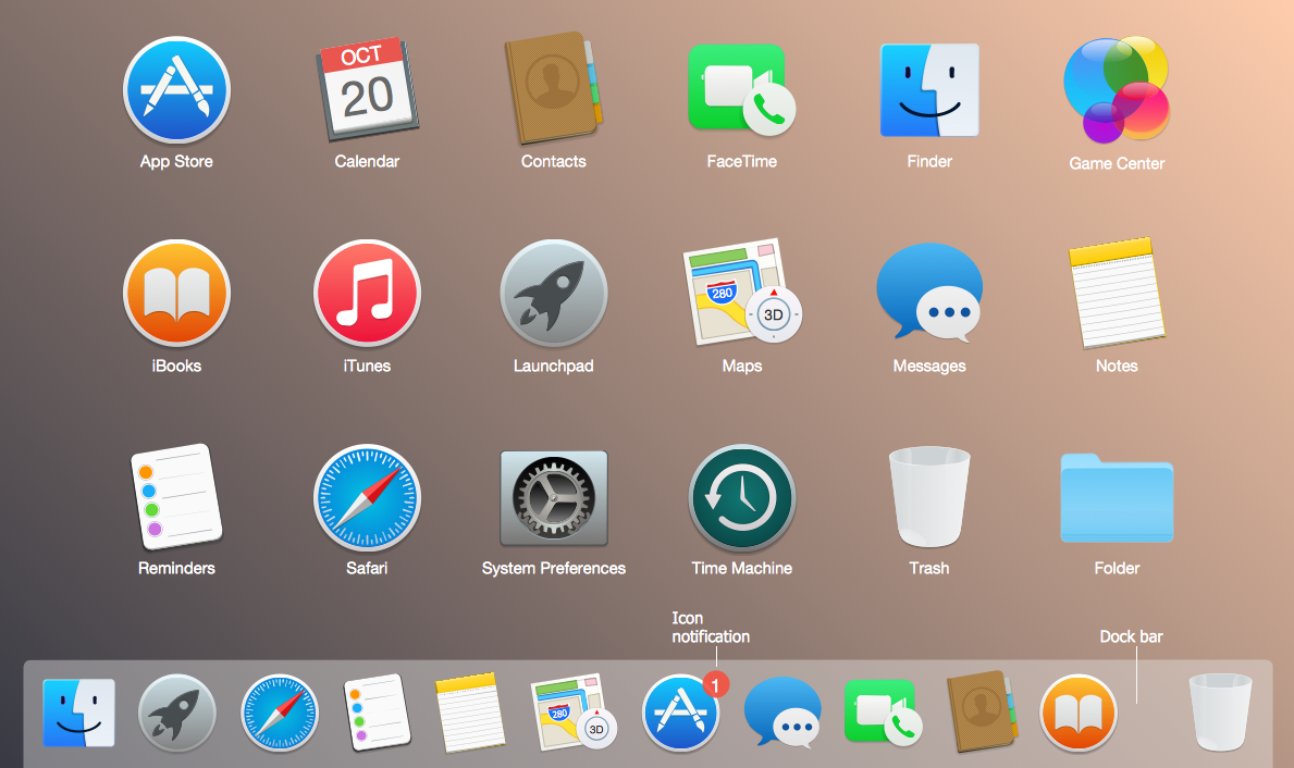 Mac OS GUI Software