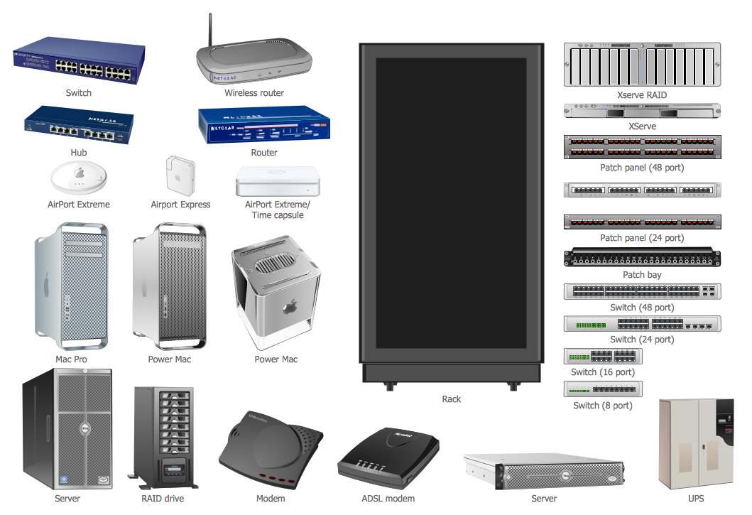 types of server hardware