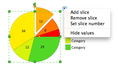 Percentage pie chart with shifted slices object with action menu