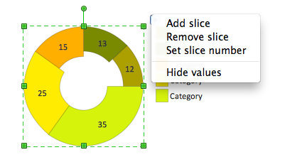 Percentage ring chart 2 object with action menu