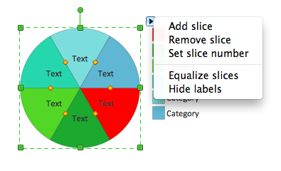 Pie chart with control dots object with action menu