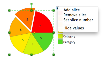 Pie chart with shifted slices object with action menu