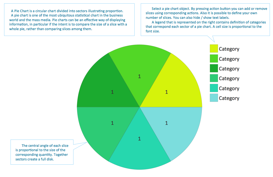 Pie Chart Template