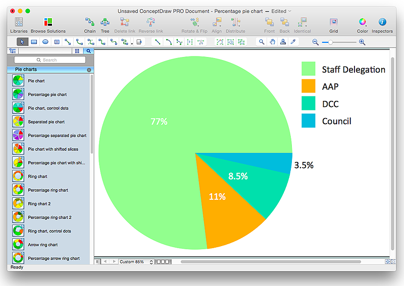 How to Draw a Pie Chart Using ConceptDraw PRO How to Draw the