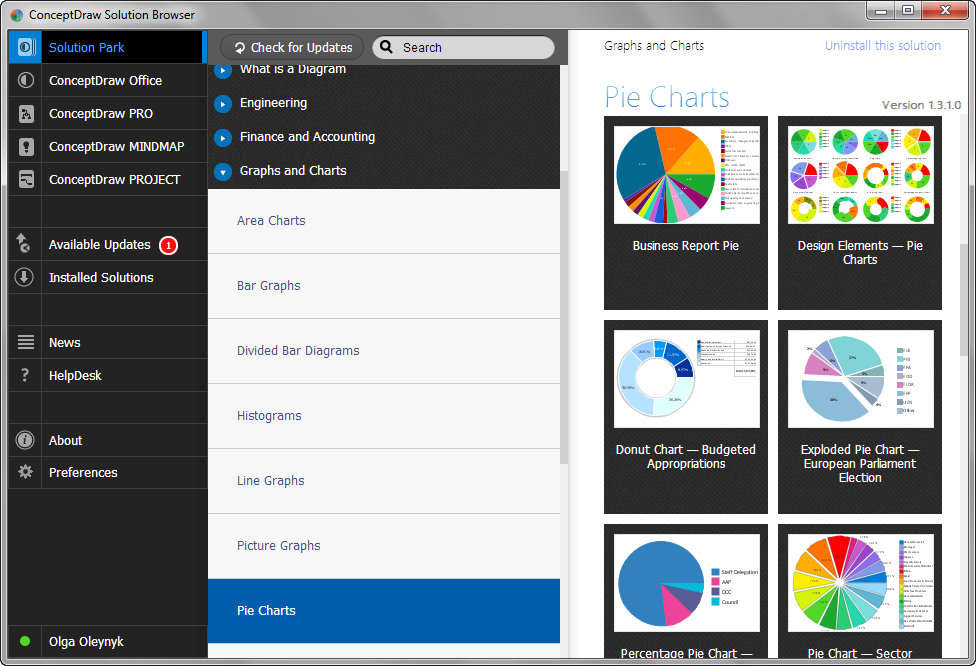Pie Charts Solution in ConceptDraw STORE