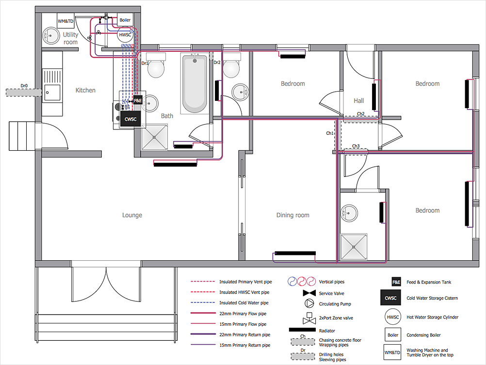 How to Create a Residential Plumbing Plan