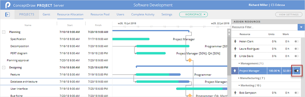 Allocating Project Resources conceptdraw-plan-resource-allocation