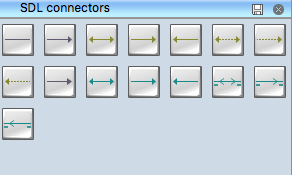 SDL Connectors Symbols Library