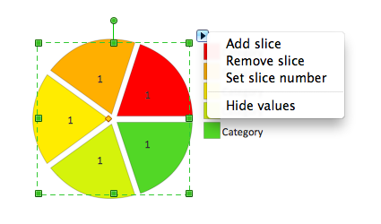 Separated pie chart object with action menu