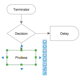 software for flow diagrams software for flowchart diagrams conceptdraw helpdesk software for flow diagrams software for flowchart diagrams conceptdraw helpdesk