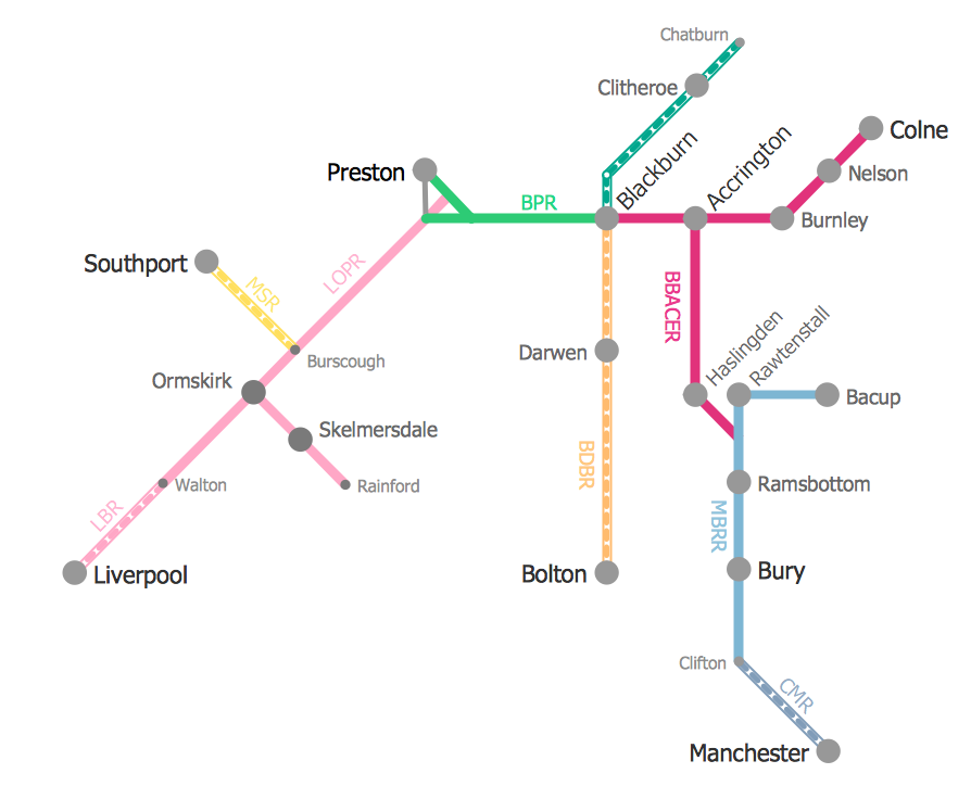 Metro Map - ELR Route Map