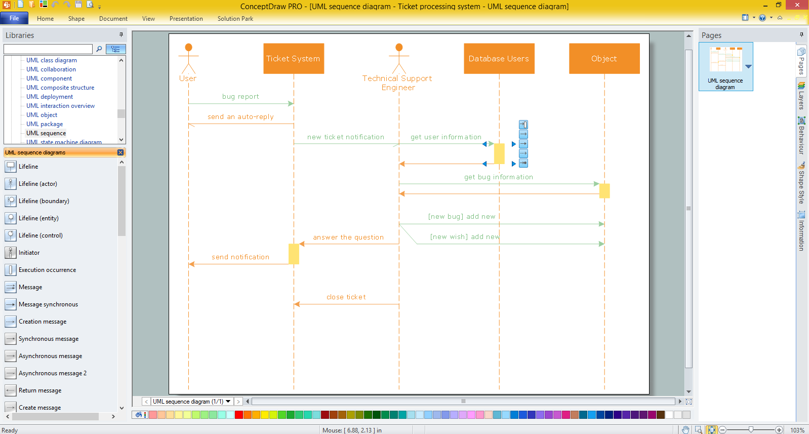 UML Sequence Diagram Example. SVG Vectored UML Diagrams Tools
