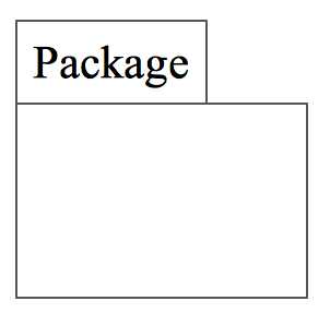 UML Building Blocks - Package