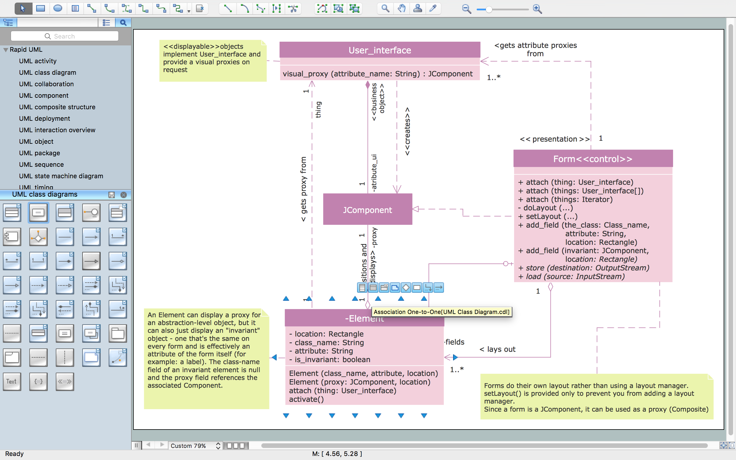 UML Class Diagram, Design Elements