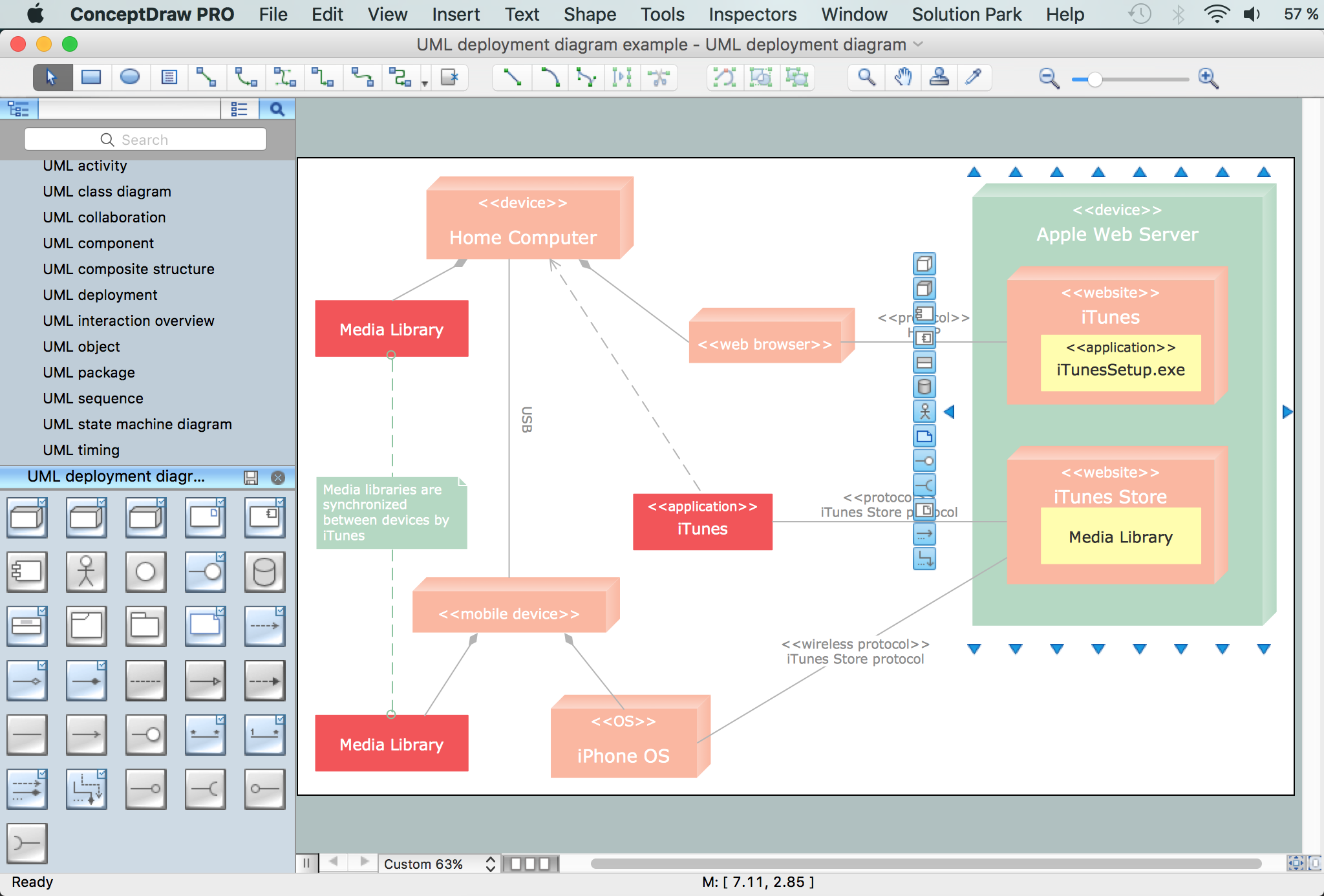 UML Deployment Diagram Example - ATM System. UML diagrams