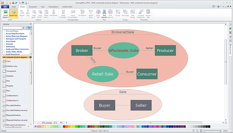 Data Structure Diagram With Conceptdraw Pro Design El Vrogue Co