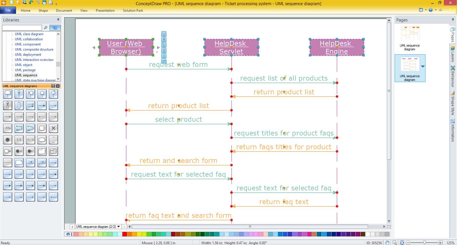 UML Sequence Diagram | Professional UML Drawing