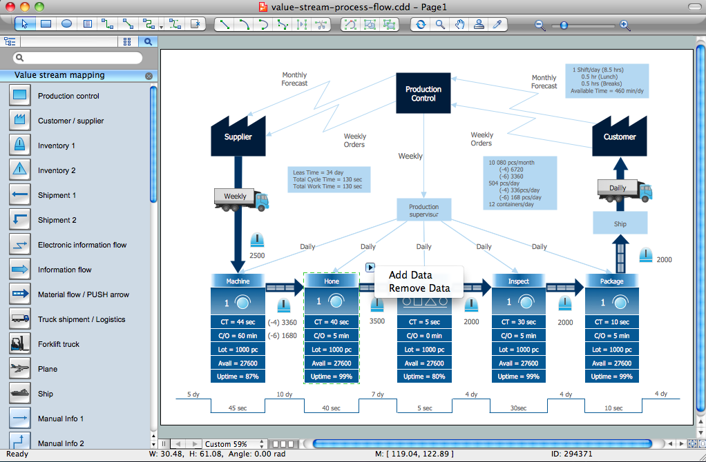 Value Stream & Process Flow Diagramming Software *