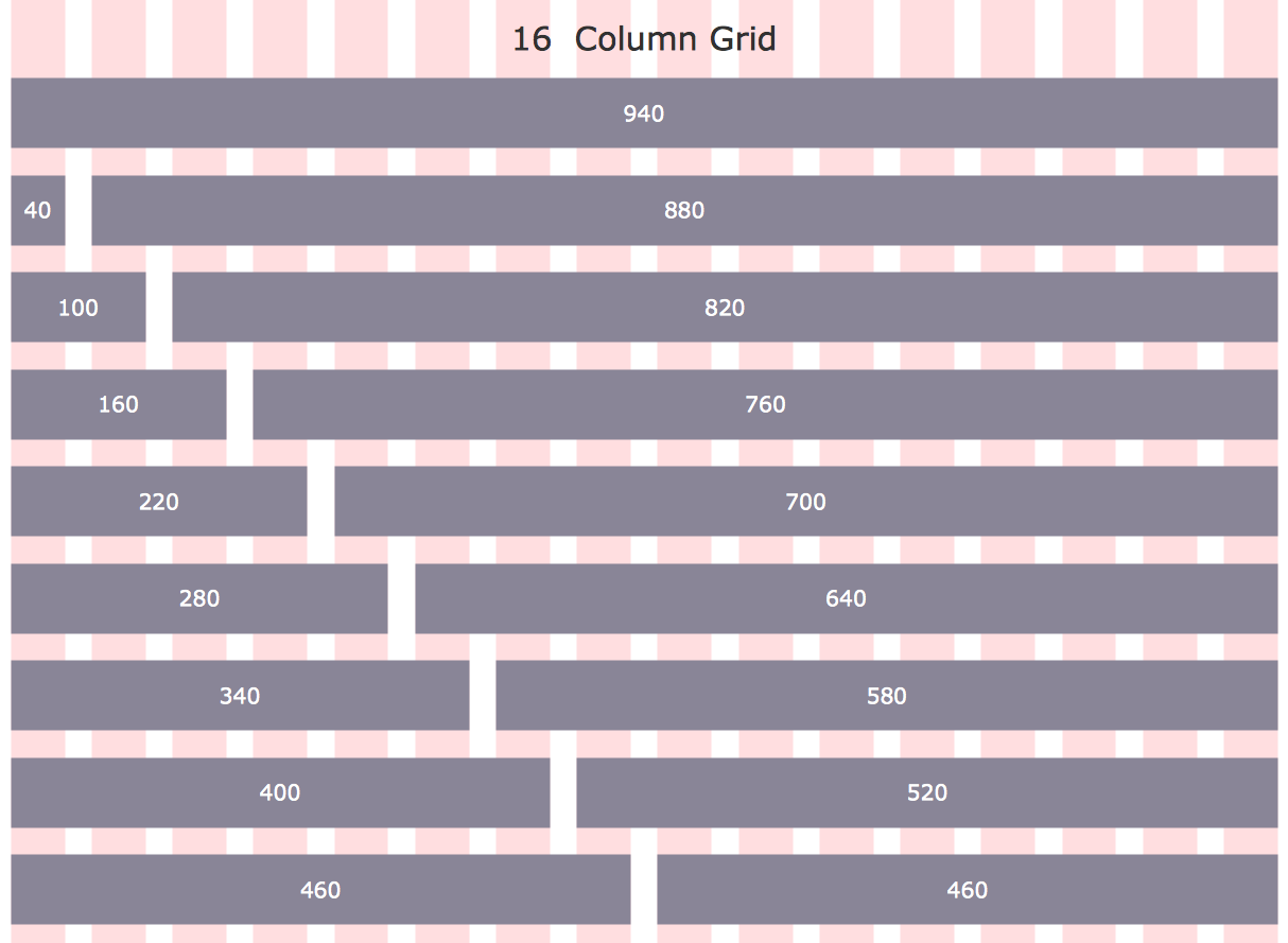 Wireframe Tools - 960 Grid System 16-Column Layout