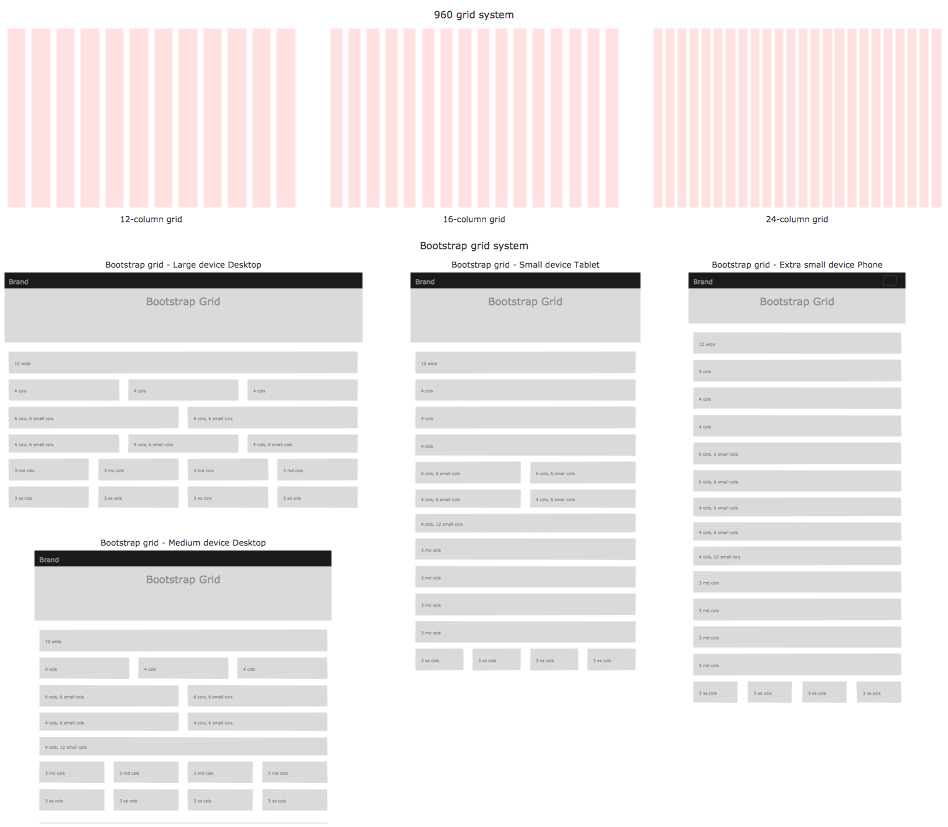 Wireframe Grid Library