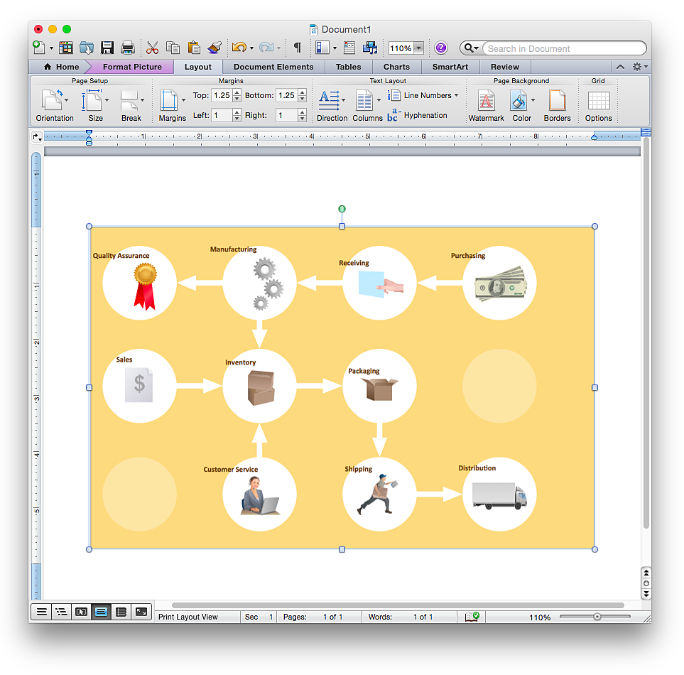 Add a Workflow Diagram to a MS Word Document ConceptDraw HelpDesk