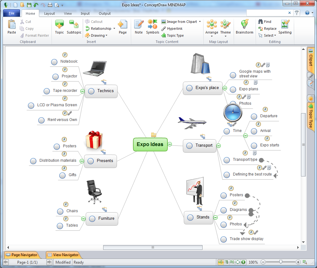 ConceptDraw MINDMAP Data Sheet