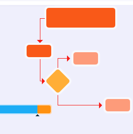 ConceptDraw PRO