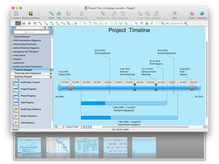 What is ConceptDraw PRO