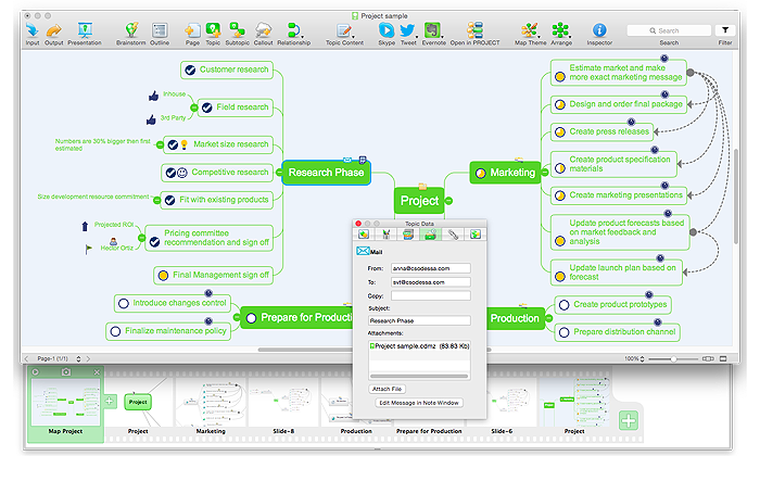 ConceptDraw MINDMAP