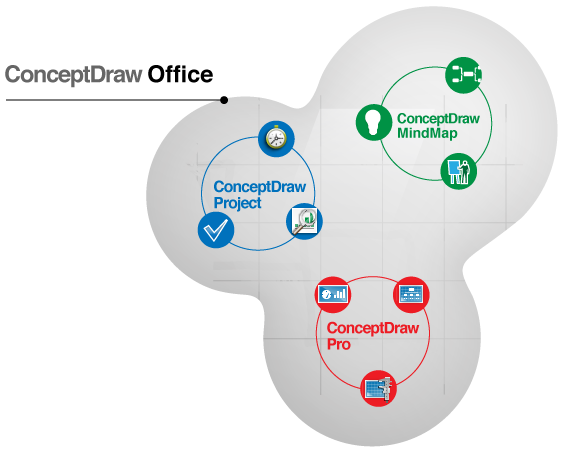 Approach to Integration