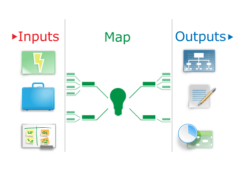 What is Mind Mapping 2.0