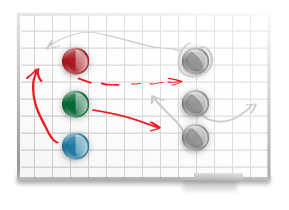 Strengths of ConceptDraw PROJECT