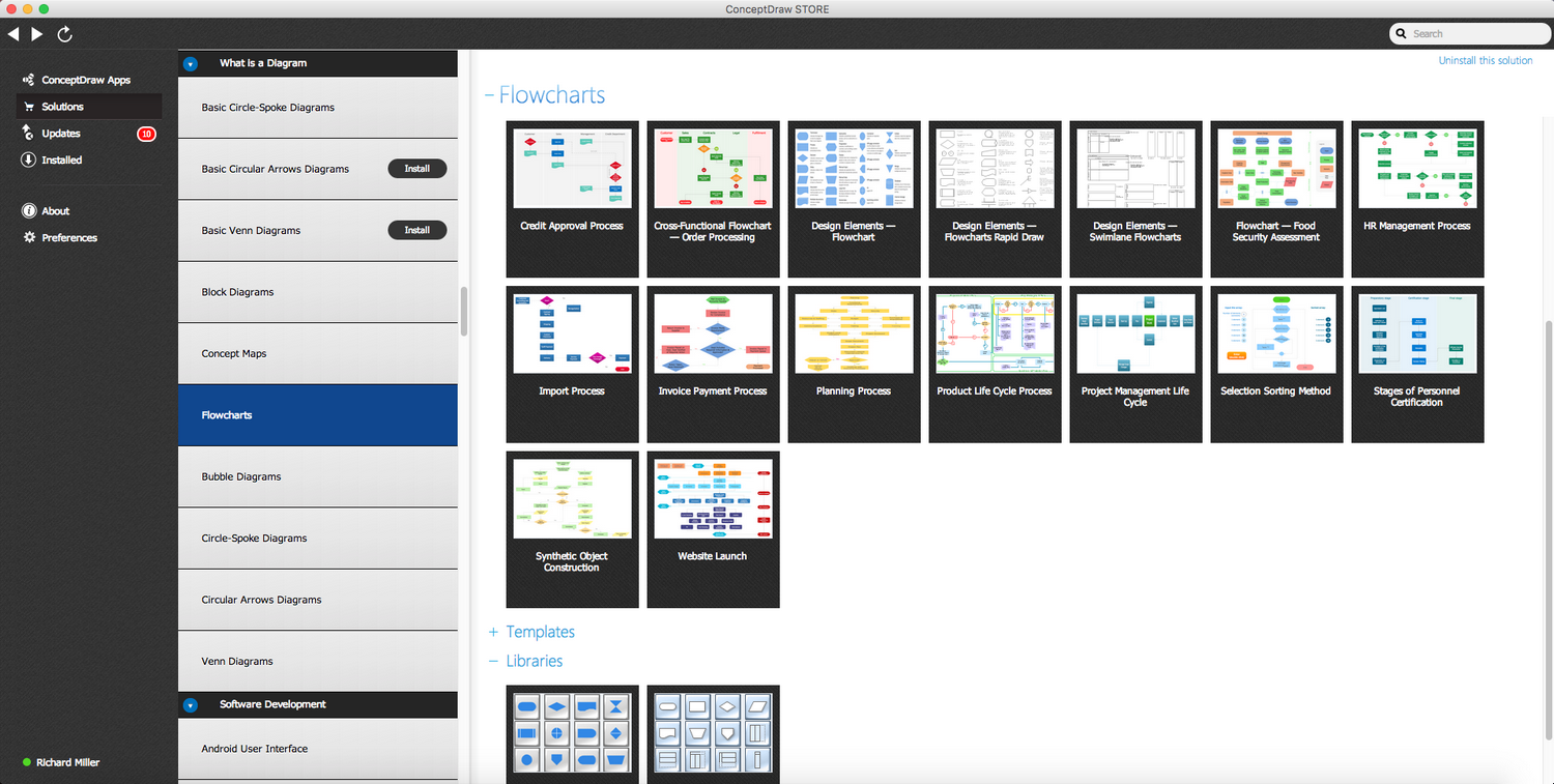 conceptdraw flowchart