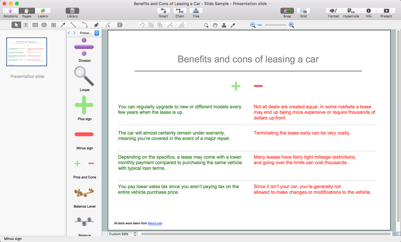 presentation tool
