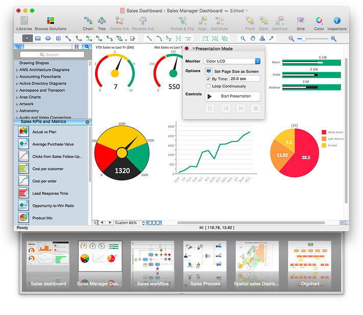 conceptdraw dynamic presentation