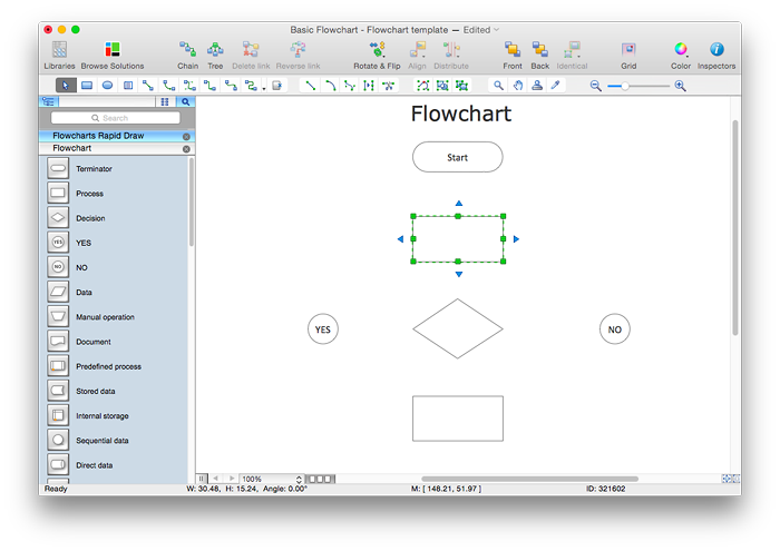 flowcharting