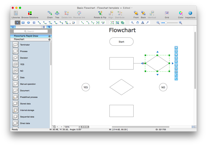 Flowcharting