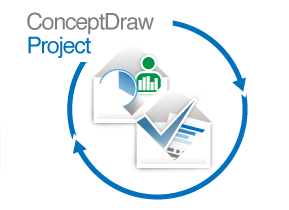 Using Micro Reports
