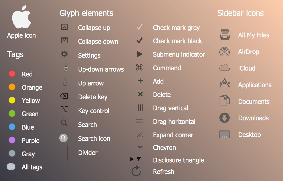 Yosemite User Interface Elements