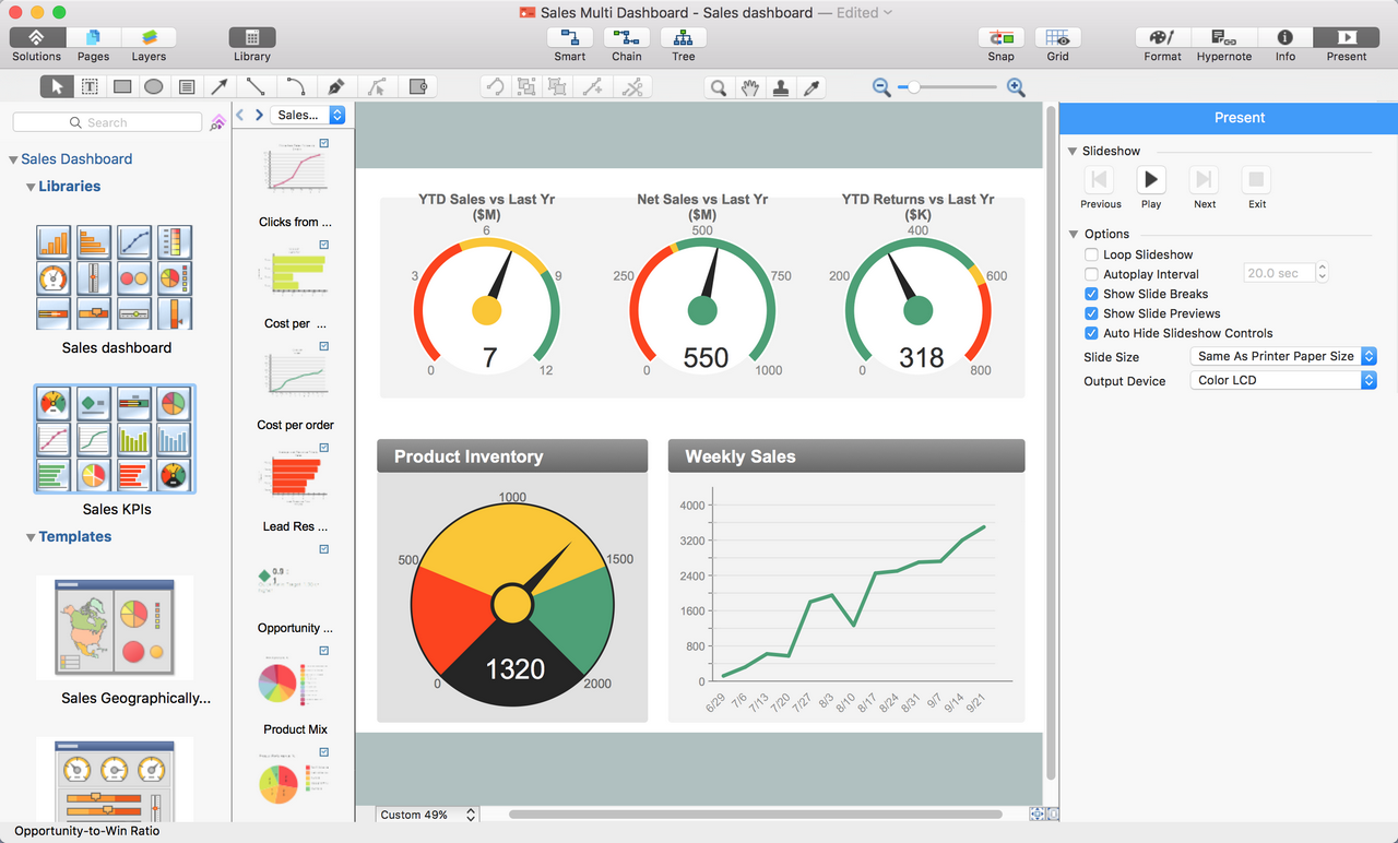 conceptdraw dynamic presentation