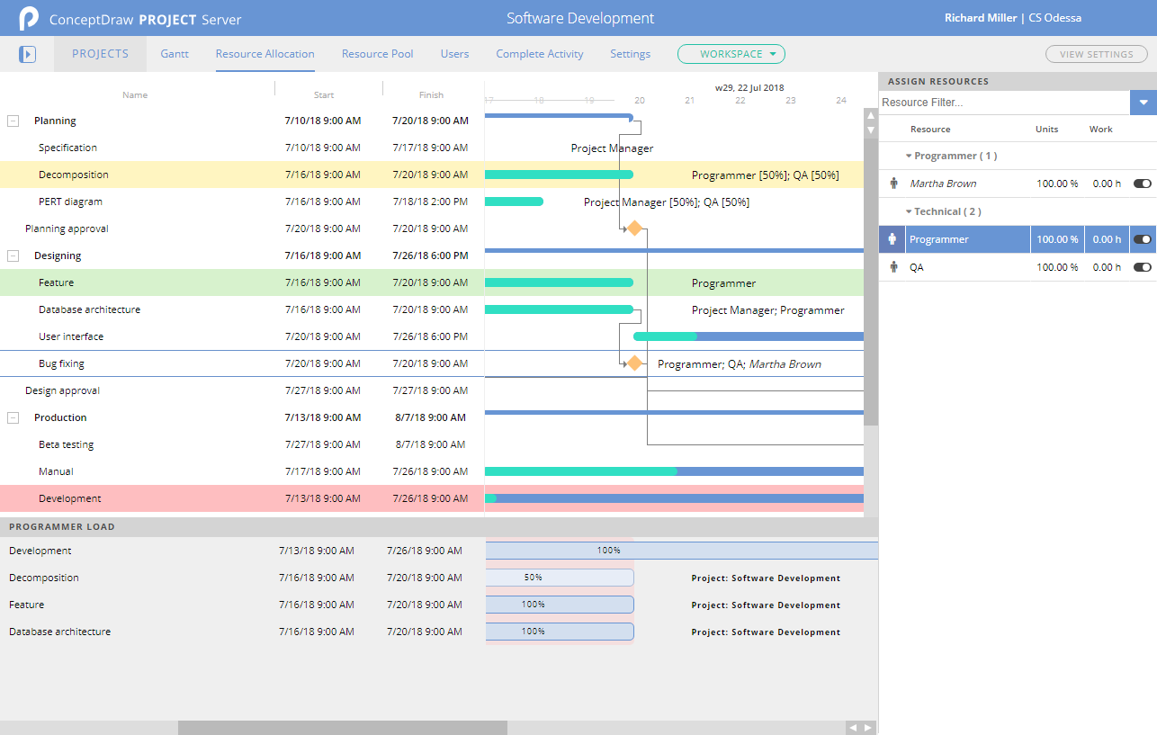CS Odessa announces updated ConceptDraw PLAN v2 Image