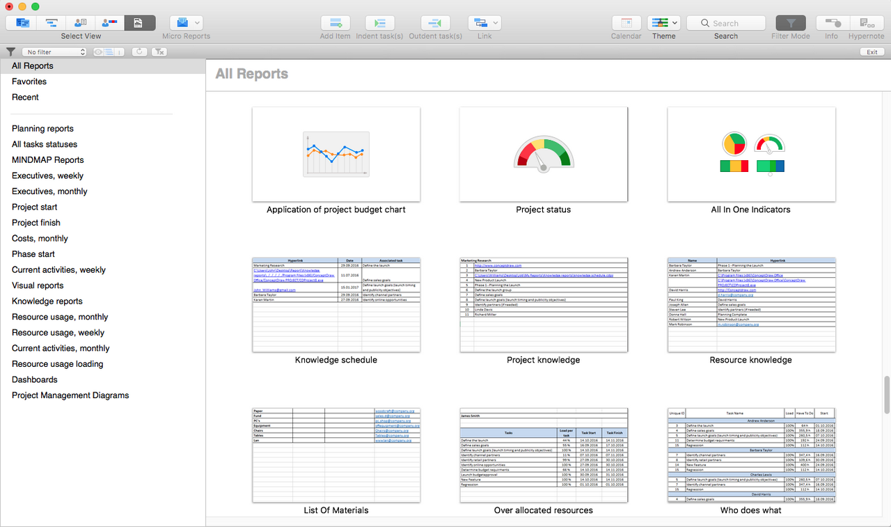 Project Knowledge Dashboard