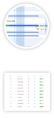 mind map software drawing tools project management draw gantt chart in powerpoint