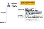Customer Positive Feedback