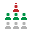 PM Teams
