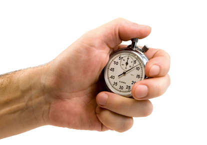 Personal Time Management