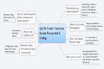 How to Import Mind Maps from XMind How to Import Mind Maps from XMind