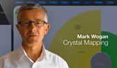 Crystal Mapping